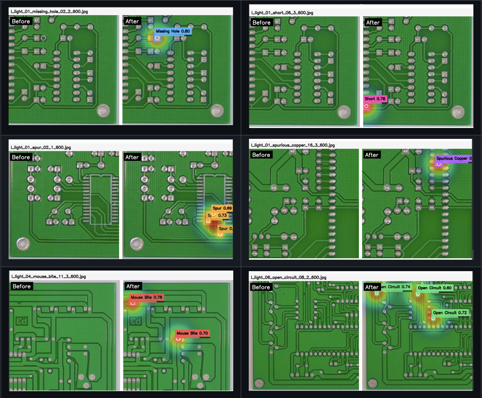 PCB defect detection outputs from a RailCompute demo run